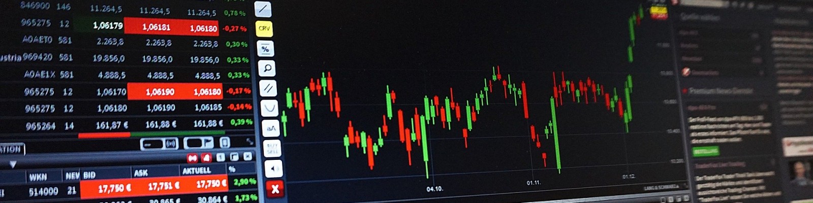 Technology Stocks: Slingshot Surge or Tipping Point?