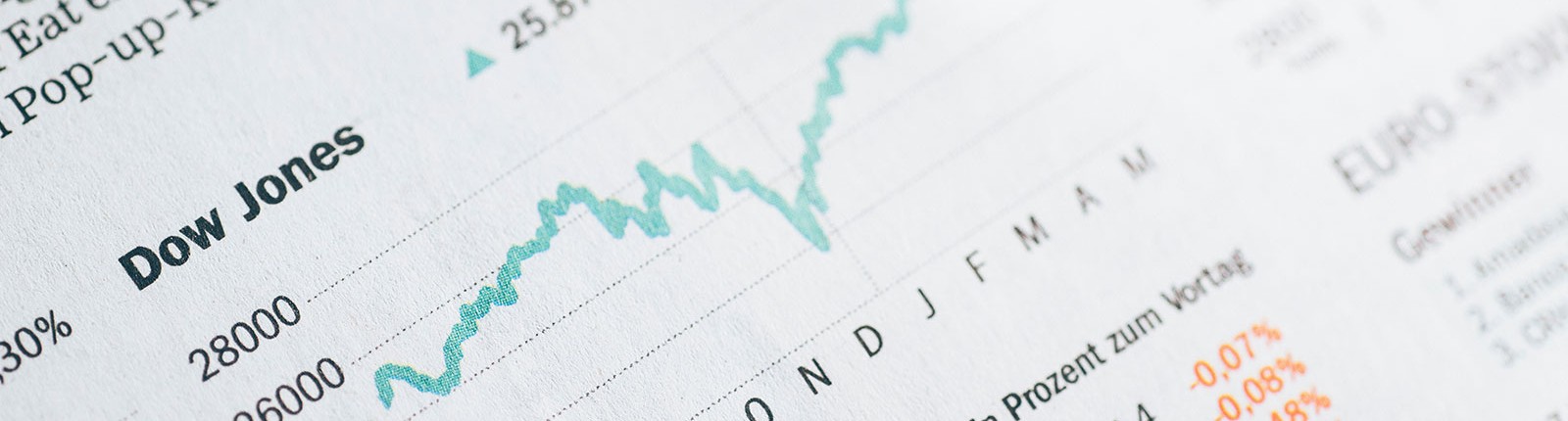 Stockmarket Tango